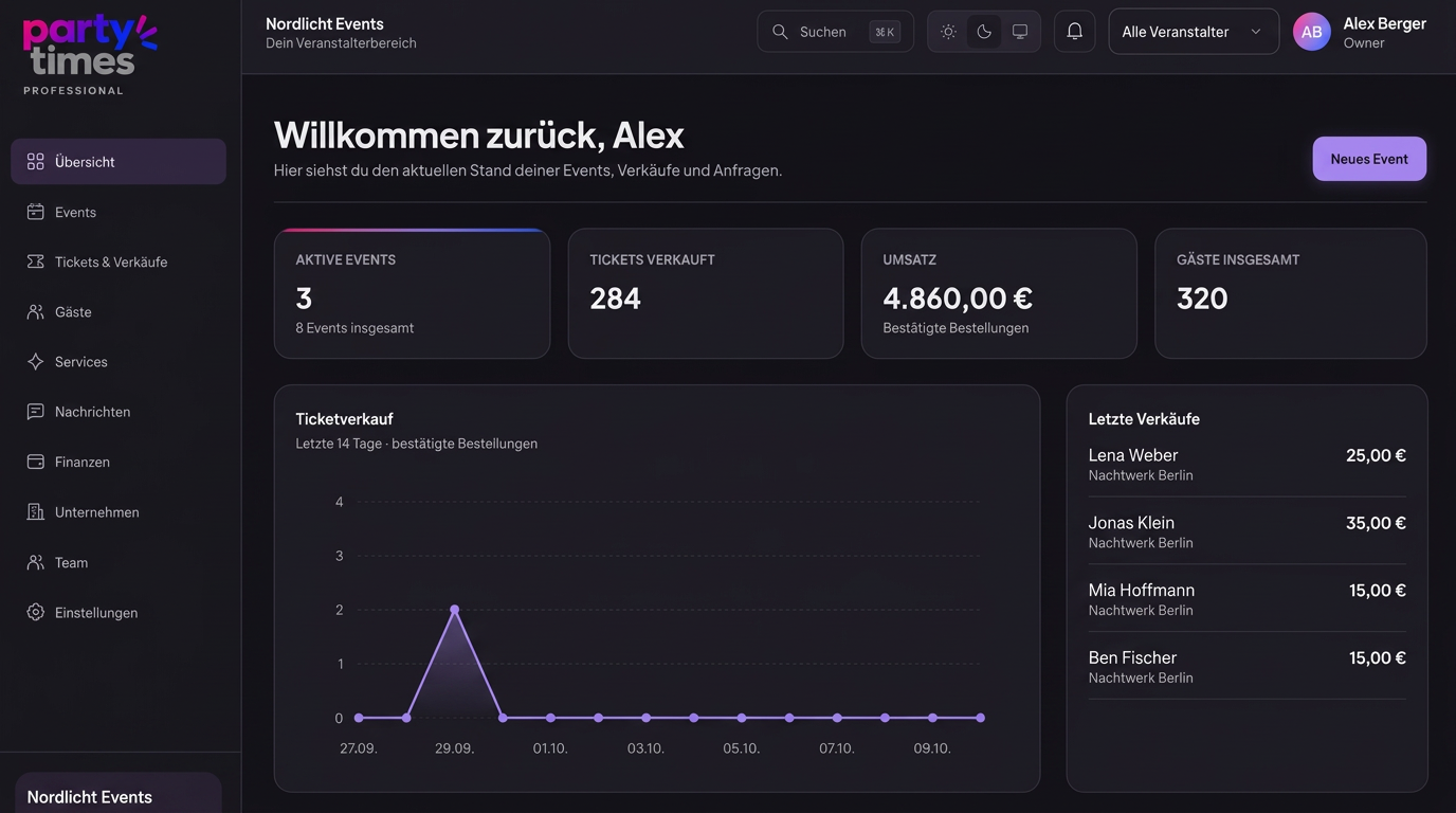 Party Times Professional: Events & Tickets, Gäste & Einlass, Finanzen & Team mit Beispieldaten